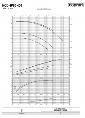 Одноступенчатые горизонтальные центробежные насосы Caprari NCD 4P80-400 1450
