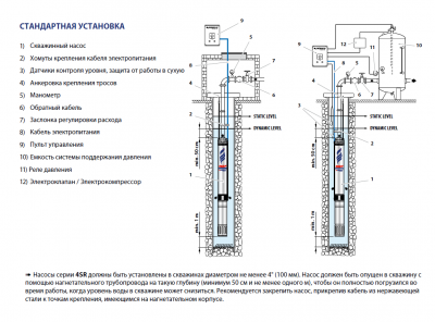 Гидравлическая часть Pedrollo 4SR 2/17 -F -HYD