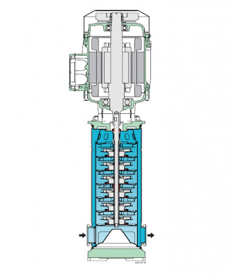 Поверхностный многоступенчатый насос Calpeda MXV-BM 40-904 O