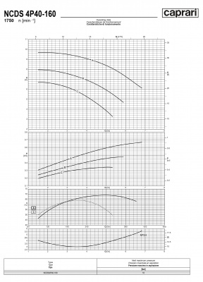 Одноступенчатые горизонтальные центробежные насосы Caprari NCDS 4P40-160 1750