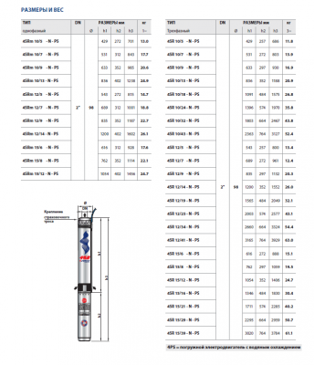 Скважинный 4-х дюймовый насос Pedrollo 4SRm 10/13 -N -PS