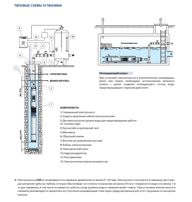 Скважинный 6-ти дюймовый насос Pedrollo 6SR36/13 -PD