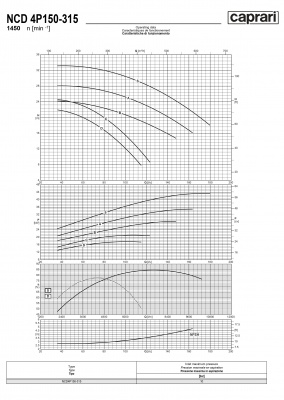 Одноступенчатые горизонтальные центробежные насосы Caprari NCD 4P150-315 1450