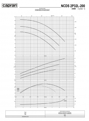 Одноступенчатые горизонтальные центробежные насосы Caprari NCDS 2P32L-200 3450