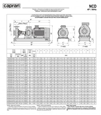 Одноступенчатые горизонтальные центробежные насосы Caprari NCD 4P65-315 1450