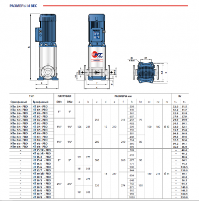 Вертикальный многоступенчатый насос Pedrollo HT 30/4 - PRO из нержавеющей стали