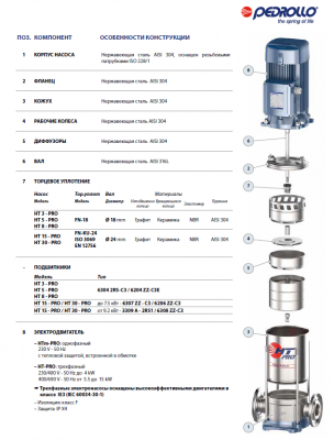 Вертикальный многоступенчатый насос Pedrollo HT 15/6 - PRO из нержавеющей стали