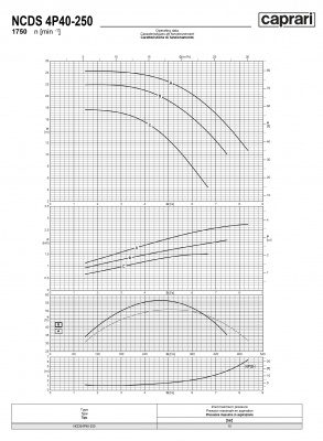 Одноступенчатые горизонтальные центробежные насосы Caprari NCDS 4P40-250 1750
