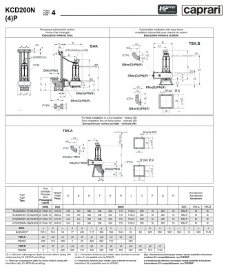 Погружные канализационные элктронасосы Caprari KCD200N(4)P