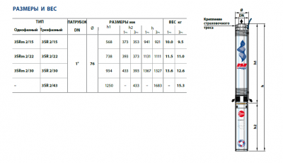 Скважинный 3-х дюймовый насос Pedrollo 3SRm 2/15