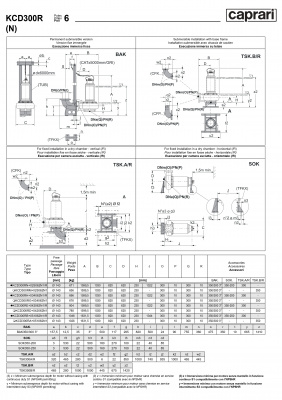 Погружные канализационные элктронасосы Caprari KCD300R(N)