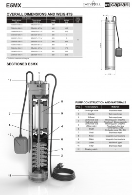 Скважинные насосы Caprari E5MX3 из нержавеющей стали