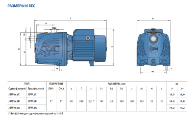 Поверхностный многоступенчатый самовсасывающий насос Pedrollo JSW 2A