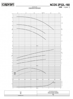 Одноступенчатые горизонтальные центробежные насосы Caprari NCDS 2P32L-160 3450