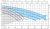 Насос для бассейна Calpeda MPC 51/A