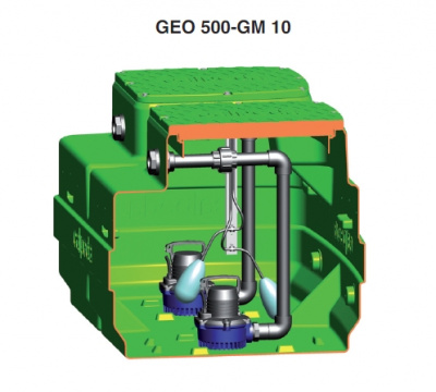 Автоматическая станция Calpeda GEO 500-2GM10