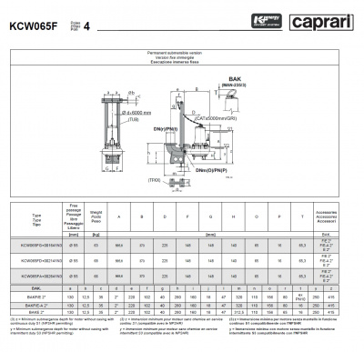 Погружные канализационные элктронасосы Caprari KCW065F