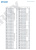 Вертикальный многоступенчатый насос Purity PVS 64-70-2 (N)