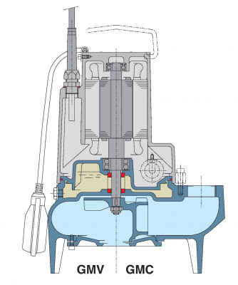 Бытовой погружной насос Calpeda GMV 50-65C