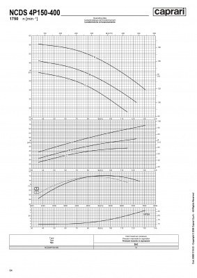 Одноступенчатые горизонтальные центробежные насосы Caprari NCDS 4P150-400 1750