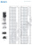 Вертикальный многоступенчатый насос Purity PVT 150-10 Вертикальный многоступенчатый насос Purity PVT 150-10
