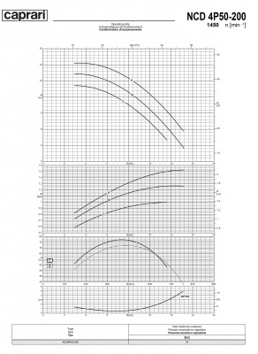 Одноступенчатые горизонтальные центробежные насосы Caprari NCD 4P50-200 1450