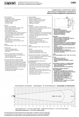 Погружные ускорители потока (мешалки) Caprari CMD