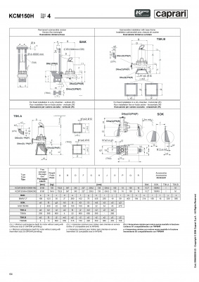 Погружные канализационные элктронасосы Caprari KCM150H