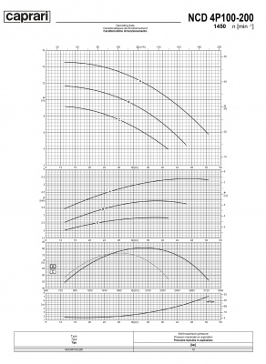 Одноступенчатые горизонтальные центробежные насосы Caprari NCD 4P100-200 1450