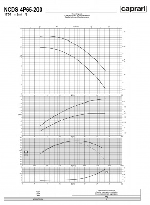 Одноступенчатые горизонтальные центробежные насосы Caprari NCDS 4P65-200 1750