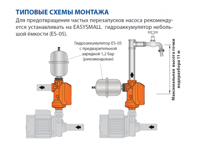 Регулятор давления Pedrollo EASY SMALL