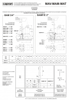 Дренажные насосы Caprari для загрязненной воды D, M & MAT MAT