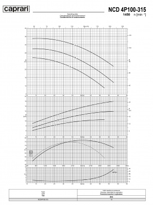 Одноступенчатые горизонтальные центробежные насосы Caprari NCD 4P100-315 1450