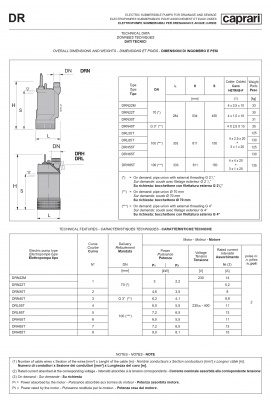 Дренажные насосы Caprari для загрязненной воды D, M & MAT DR