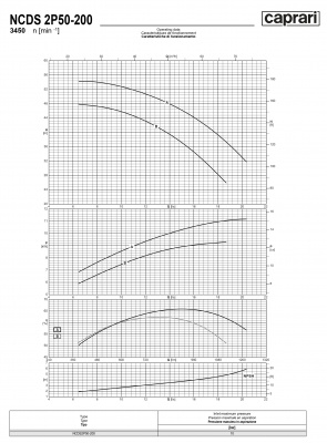 Одноступенчатые горизонтальные центробежные насосы Caprari NCDS 2P50-200 3450