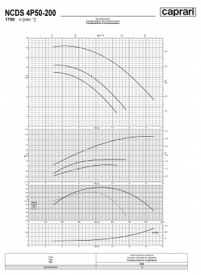 Одноступенчатые горизонтальные центробежные насосы Caprari NCDS 4P50-200 1750