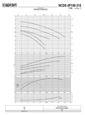 Одноступенчатые горизонтальные центробежные насосы Caprari NCDS 4P150-315 1750
