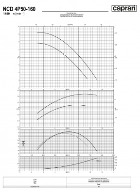Одноступенчатые горизонтальные центробежные насосы Caprari NCD 4P50-160 1450