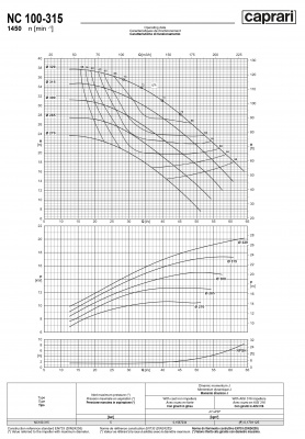 Одноступенчатые горизонтальные центробежные насосы Caprari NC 100-315 1450