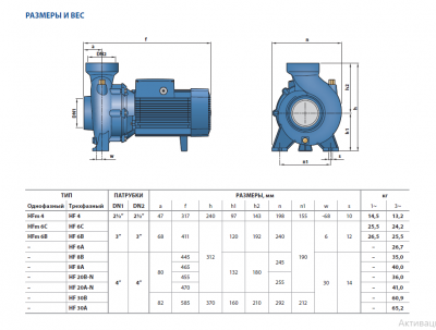 Центробежный насос Pedrollo HF 30A