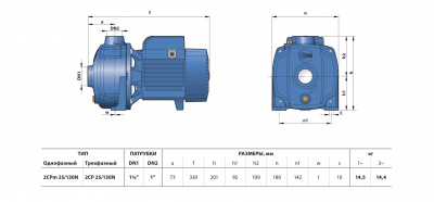 Поверхностный двухступенчатый консольно-моноблочный насос Pedrollo 2CP 40/200A