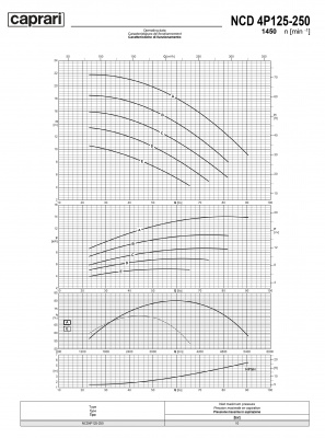 Одноступенчатые горизонтальные центробежные насосы Caprari NCD 4P125-250 1450