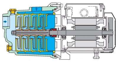 Поверхностный многоступенчатый насос Calpeda MGP 403/A