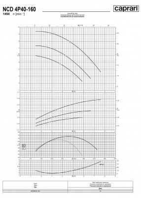 Одноступенчатые горизонтальные центробежные насосы Caprari NCD 4P40-160 1450