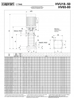 Вертикальные многоступенчатые насосы Caprari HVU 50
