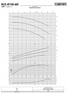 Одноступенчатые горизонтальные центробежные насосы Caprari NCD 4P100-400 1450