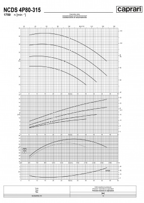 Одноступенчатые горизонтальные центробежные насосы Caprari NCDS 4P80-315 1750