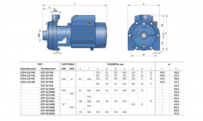 Поверхностный двухступенчатый консольно-моноблочный насос Pedrollo 2CP 25/16C