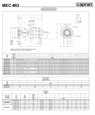 Фланцевый насос Caprari MEC-MG, MEC-AG, BHG 2200 для дизельного двигателя