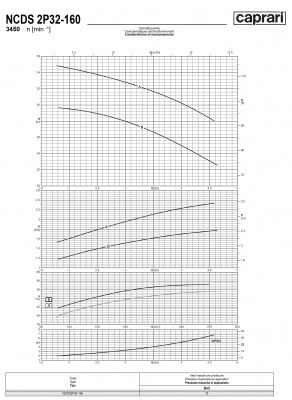 Одноступенчатые горизонтальные центробежные насосы Caprari NCDS 2P32-160 3450